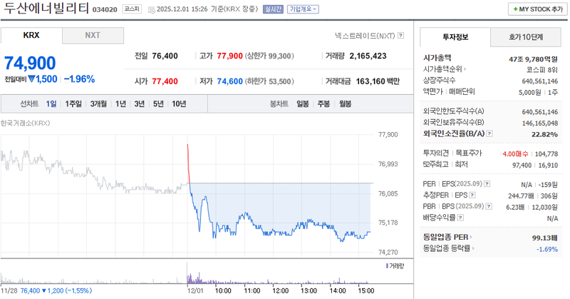 출처=네이버페이 증권