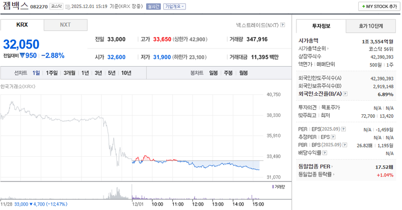 출처=네이버페이 증권