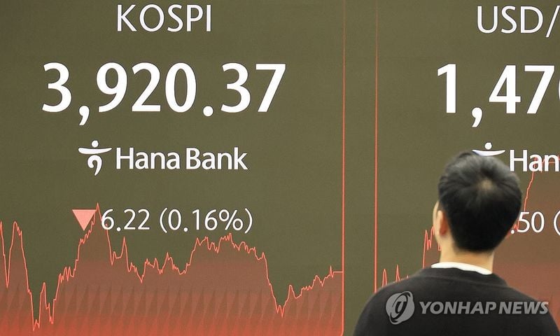 코스피 3,920선 소폭 하락…코스닥 1%대 상승 마감