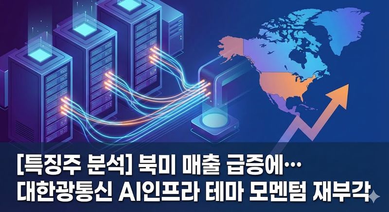 [특징주 분석] 북미 매출 급증에… 대한광통신 AI인프라 테마 모멘텀 재부각
