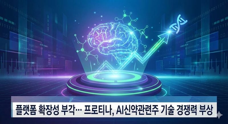 [특징주 분석] 플랫폼 확장성 부각… 프로티나, AI신약관련주 기술 경쟁력 부상