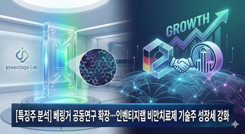 [특징주 분석] 베링거 공동연구 확장… 인벤티지랩 비만치료제 기술주 성장세 강화