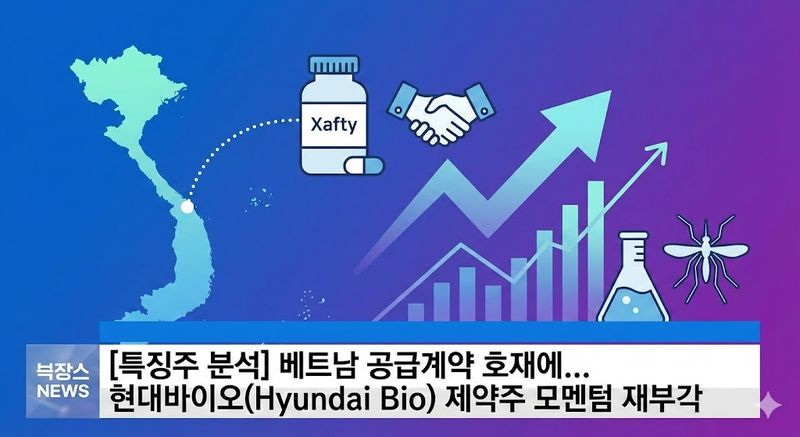 [특징주 분석] 베트남 공급계약 호재에... 현대바이오(Hyundai Bio) 제약주 모멘텀 재부각