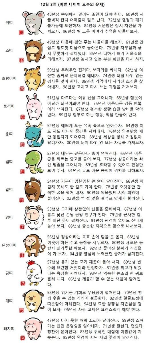78년생 오랫동안 간직한 꿈을 펼쳐 내자(띠별 나이별 오늘의 운세)