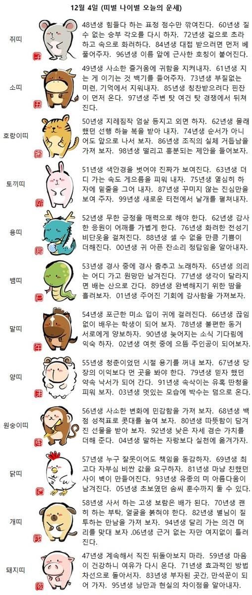 91년생 속삭이는 유혹 딴청을 피워 보자(띠별 나이별 오늘의 운세)