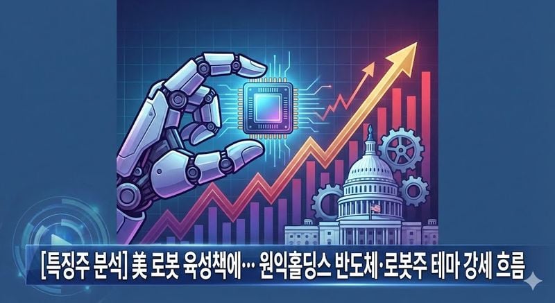 [특징주 분석] 美 로봇 육성책에… 원익홀딩스 반도체·로봇주 테마 강세 흐름