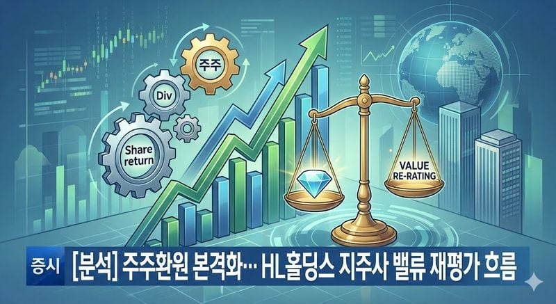 [분석] 주주환원 본격화… HL홀딩스 지주사 밸류 재평가 흐름