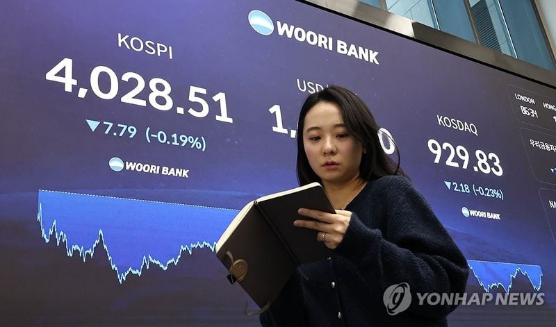 코스피 4,028.51 하락 마감…외국인 6천981억 매도·코스닥 7거래일 만에 반락