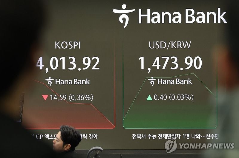 코스피 4,014선 하락…외국인 이틀째 순매도·FOMC 경계감 지속