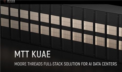 중국 AI칩 업체 ‘무어스레드’ 상하이 증시 상장 첫날 최대 502% 급등