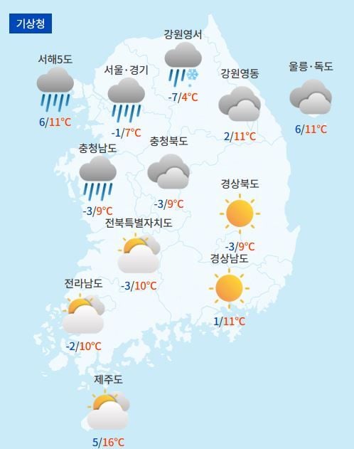 전국날씨예보 / 케이웨더