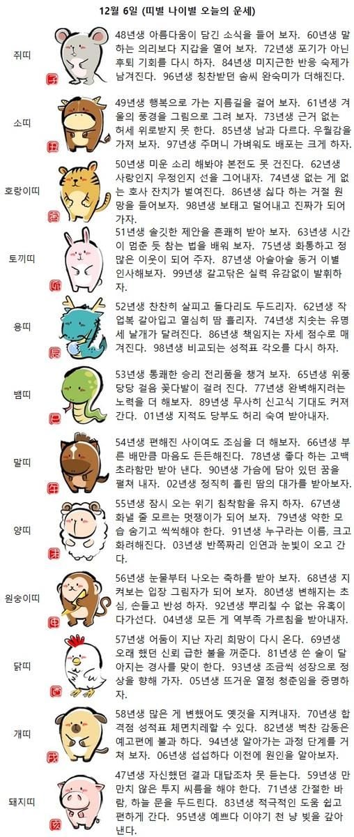 57년생 어둠이 지난 자리 희망이 다시 온다(띠별 나이별 오늘의 운세)