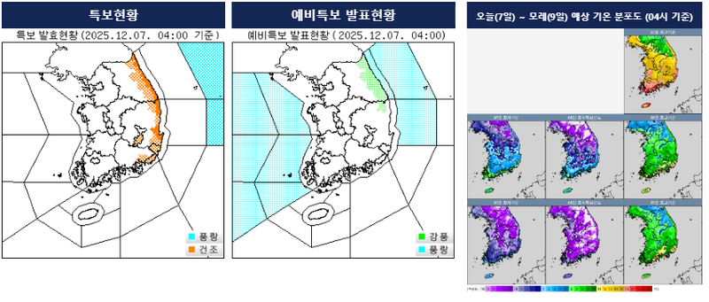 [오늘의 날씨] 중부내륙 1mm 안팎 비·도로 살얼음 우려…모레 아침 영하 5도 이하로 급추위 / 기상청