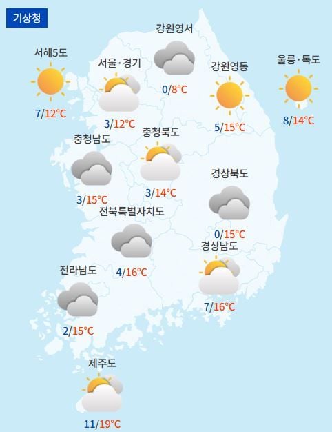 전국날씨예보 / 케이웨더