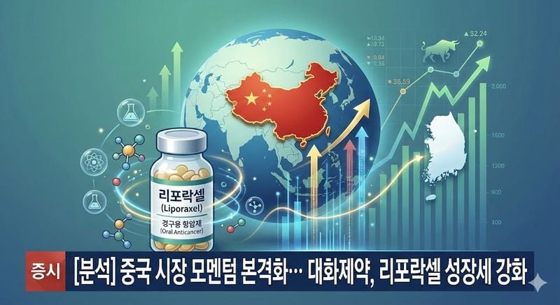 [분석] 중국 시장 모멘텀 본격화… 대화제약, 리포락셀 성장세 강화