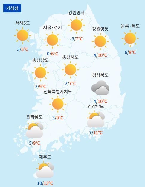 전국날씨예보 / 케이웨더
