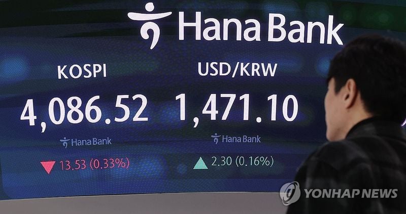 코스피, FOMC 경계 속 4,090선 등락…외인·기관 동반 매도에 박스권