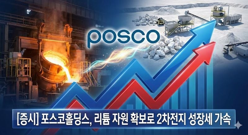 [분석] 리튬 자원 확보 가속… 포스코홀딩스(POSCO홀딩스) 2차전지소재관련주 성장세 강화