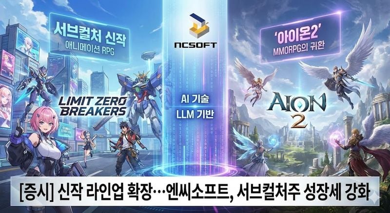 [분석] 신작 라인업 확장... 엔씨소프트, 서브컬처주 성장세 강화