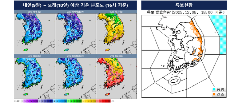 [내일의 날씨] 영하권 강추위·동해안 매우 건조…9일 아침 -8도~2도, 11일 전국에 비·눈 / 기상청