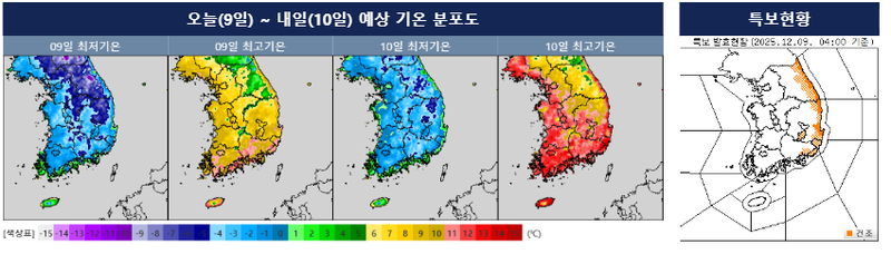 [오늘의 날씨] 영하권 추위·동해안 건조 계속…모레 전국 5mm 안팎 비·최대 6cm 눈 / 기상청