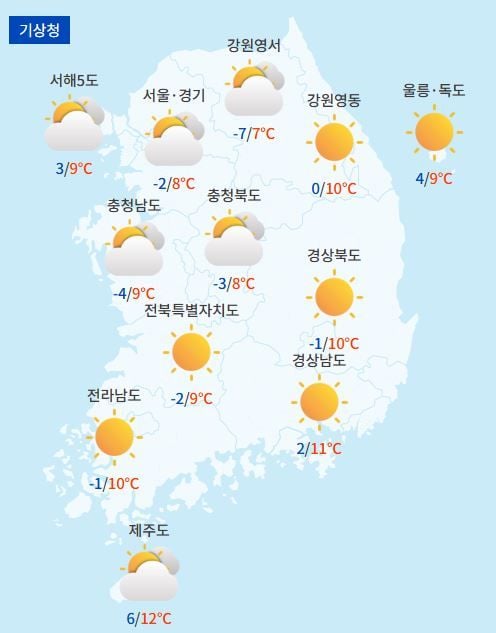 전국날씨예보 / 케이웨더