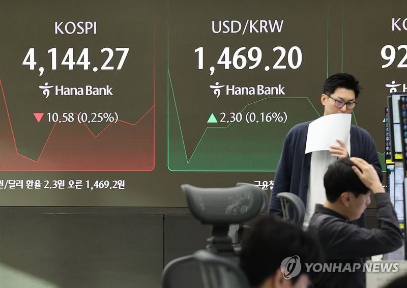 코스피, FOMC 경계 속 0.5% 약보합…코스닥은 930선 회복