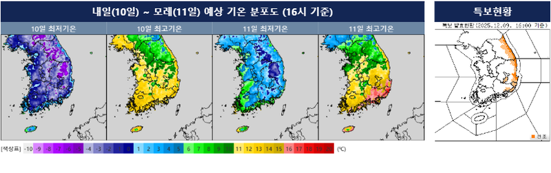 [내일의 날씨] 아침 영하권 추위·동해안 극심 건조…모레 전국 5mm 안팎 비·곳곳 눈 / 기상청