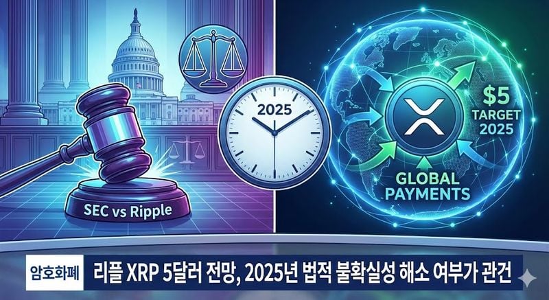 리플 XRP 5달러 전망, 2025년 법적 불확실성 해소 여부가 관건