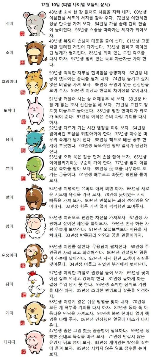 97년생 멀리 있는 목표 차근차근 가야 한다.(띠별 나이별 오늘의 운세)