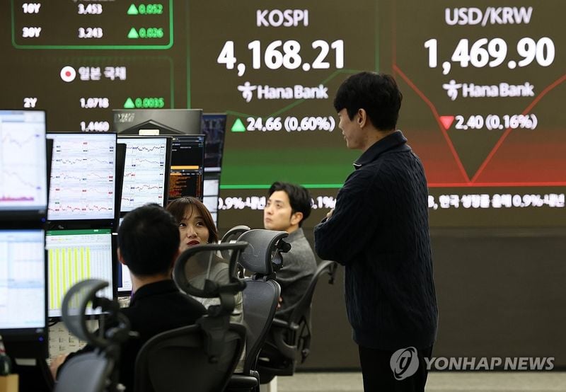 코스피, 연준 금리결정 경계 속 4,160선 상승…코스닥도 소폭 반등