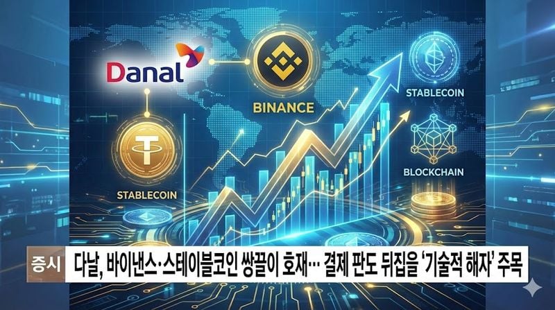 [분석] 다날, 바이낸스·스테이블코인 쌍끌이 호재… 결제 판도 뒤집을 '기술적 해자' 주목