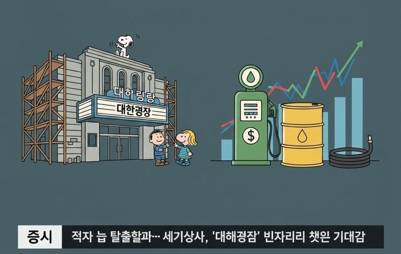 [분석] 적자 늪 탈출할까… 세기상사, '대한극장' 빈자리에 채운 기대감