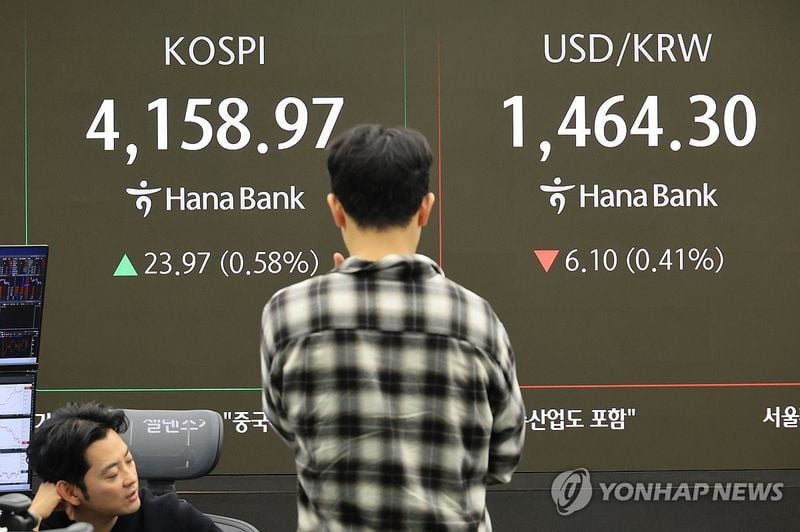 코스피, 파월 완화적 발언에 4,150선 상향…코스닥도 0.5%대 상승 출발