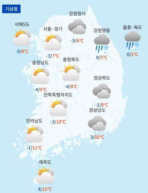 전국날씨예보 / 케이웨더