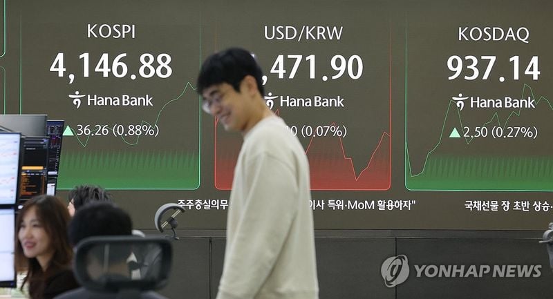 코스피, 미국발 훈풍에 1.33%↑…4,160선 회복