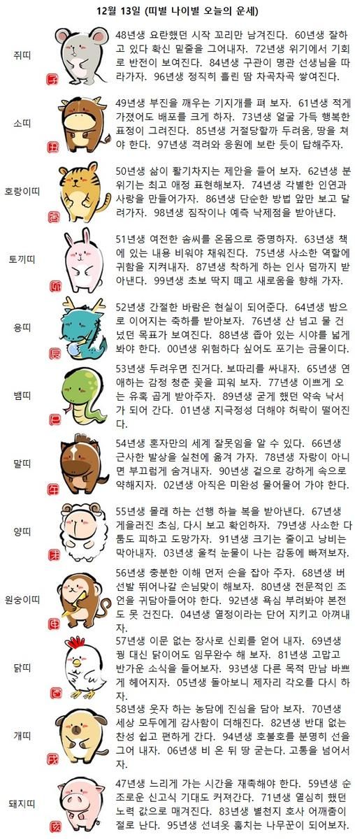 74년생 각별한 인연과 사랑을 만들어가자(띠별 나이별 오늘의 운세)(이미지:톱스타뉴스 재구성)
