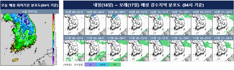 [오늘의 날씨] 찬 공기 유입에 아침 영하권…내일 중부 비·눈 1mm 안팎, 강원 1~5cm 눈 예보 (사진: 기상청)