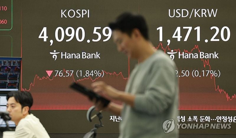 코스피 1.84% 급락 4,090.59 마감…AI 거품 논란에 외국인·기관 동반 매도