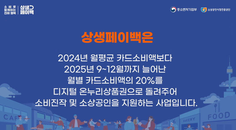 상생페이백, 11월분 지급…12월 신청 방법·예상금액 조회·실적 인정 사용처? (사진: 소상공인시장진흥공단)
