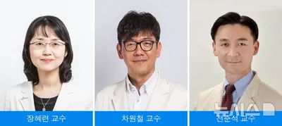 “삼성서울병원, AI로 신장기증 위험 정교히 예측”…정밀 의료 진화→기증자 불안 해소 전망
