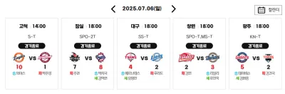 “끝까지 흔들린 2위 싸움”…한화 순항 속 LG·롯데 접전→KBO리그 판도 변화