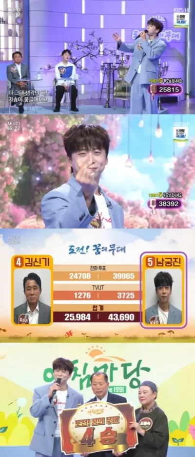 “남궁진, 무대를 감동으로 물들이다”…도전 꿈의 무대 4승 행진→김용임 격한 극찬에 울림