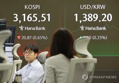 “코스피 3,190선 강보합”…기관 매수 전환에 변동성 방어