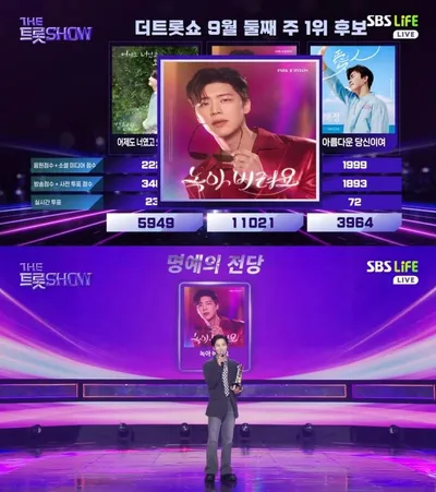 “박지현, 더 트롯쇼 독주”…다섯 번의 명예의 전당→대세 트롯 감동 여운