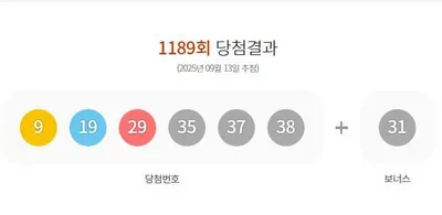 “빈칸을 채우는 여섯 숫자”…로또 1등 꿈, 일상이 된 작은 설렘