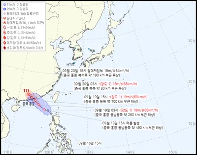 “3개 태풍 동시 북상”…미탁·라가사·너구리 이동 경로에 촉각