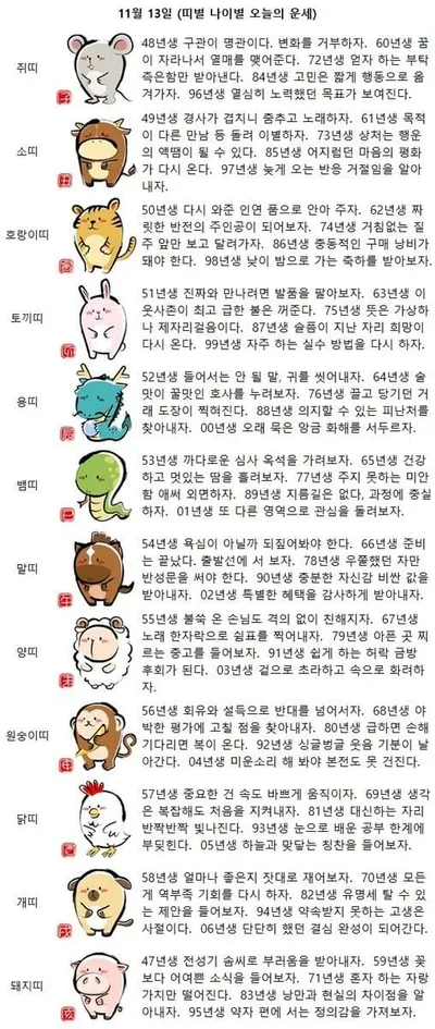 “띠별로 읽는 오늘의 운세”…작은 힌트에 담긴 나만의 하루