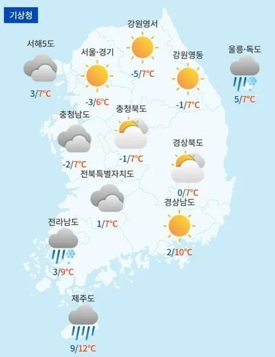 [오늘의 날씨] 아침 영하 8도까지 ‘뚝’…서해안 강한 바람·영동·동해안 건조특보