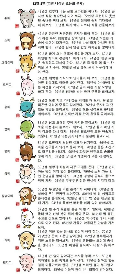 “잘하고 있는 걸까”…71년생이 운세에서 찾는 오늘의 위로